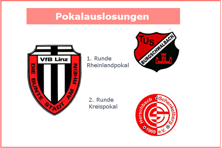 Auslosungen der 1. Rheinland- und 2. Kreispokalrunde 2018/2019